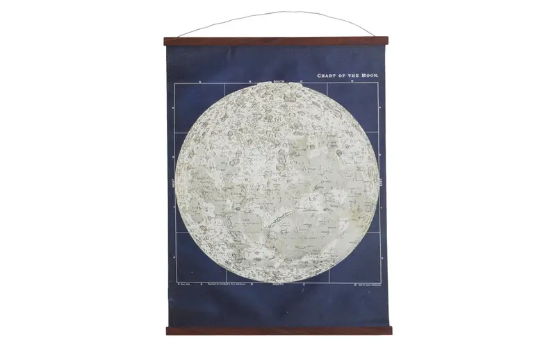 Antique Moon Chart Pull Down Revival Print