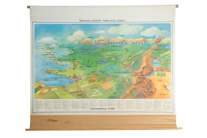 Vintage Denoyer-Geppert Landforms Pull Down Map